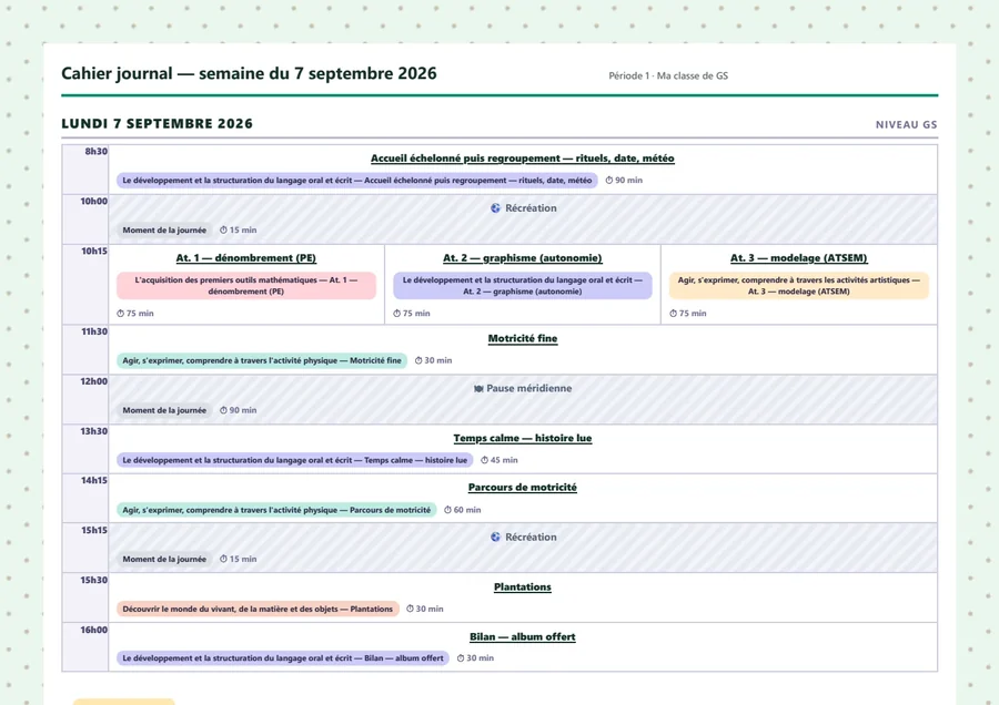 Cahier journal d'une semaine de grande section : chaque créneau horaire, trois ateliers côte à côte, le domaine officiel et la durée de chaque activité.
