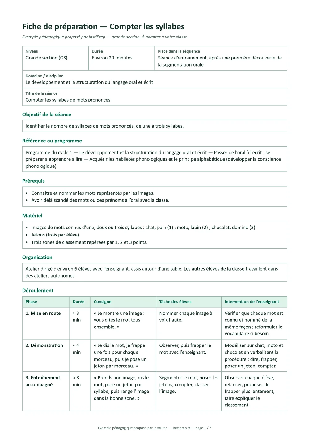 Première page de l’exemple de fiche de préparation en grande section « Compter les syllabes » : repères, objectif, référence au programme, prérequis, matériel, organisation et tableau du déroulement.